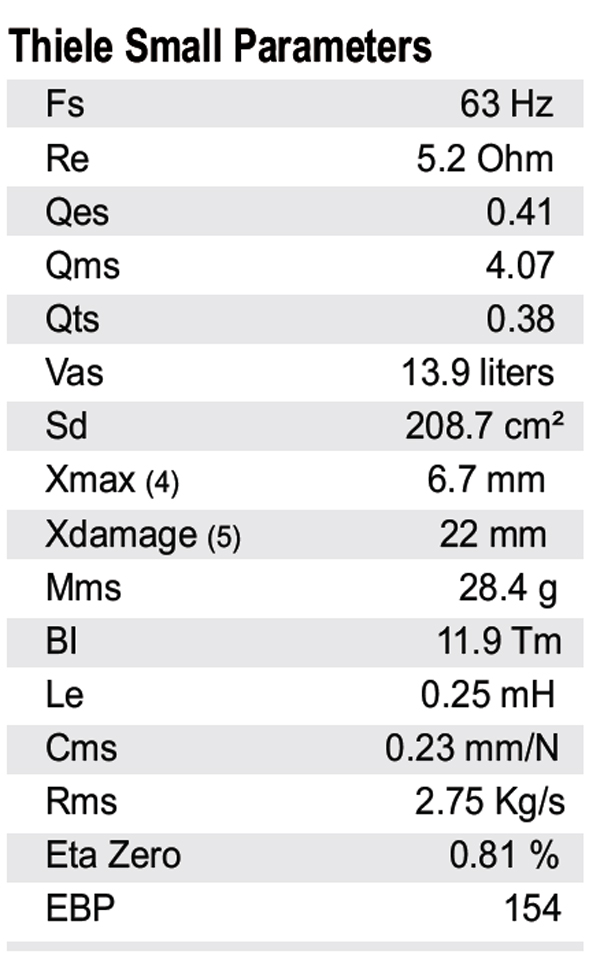 Nero 8MWN400D  parameters