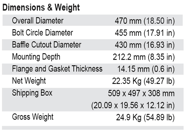 Nero-18SW1900D dimensions