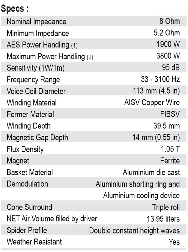 Nero-18SW1900D specs