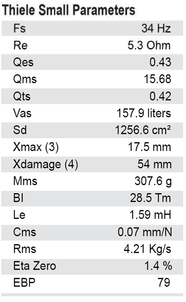 Nero-18SW1900D TS parameters