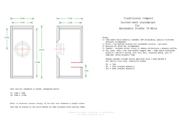 Mark Audio Pluvia-7P sample plans