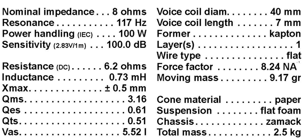 Audax PR170M0 parameters