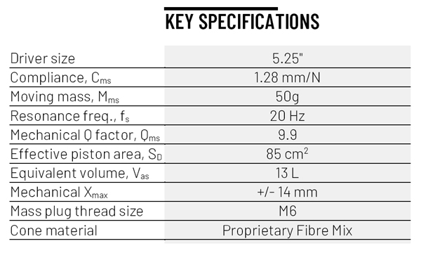 Purifi Audio PTT5.25PR-NF2-01 specs