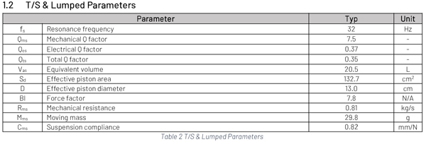 PTT6.5X04-NAA-08 specs