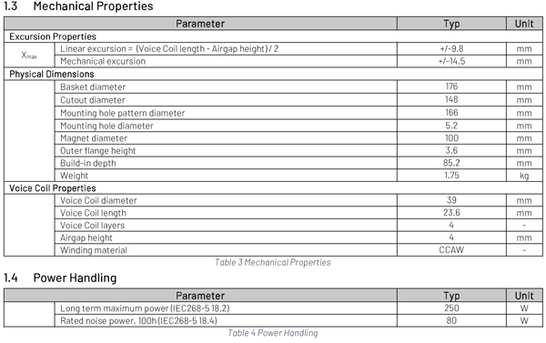 PTT6.5X04-NAA-08 specs