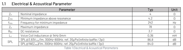 PTT6.5X04-NAA-08 specs