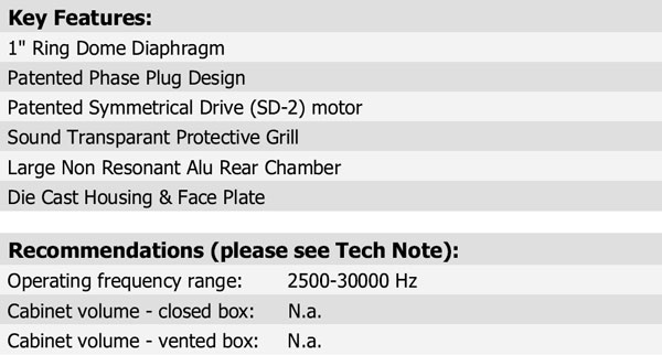 R3004/6020-10 Parameters 3