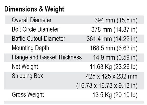 SB Audience Rosso-15SW800 parameters
