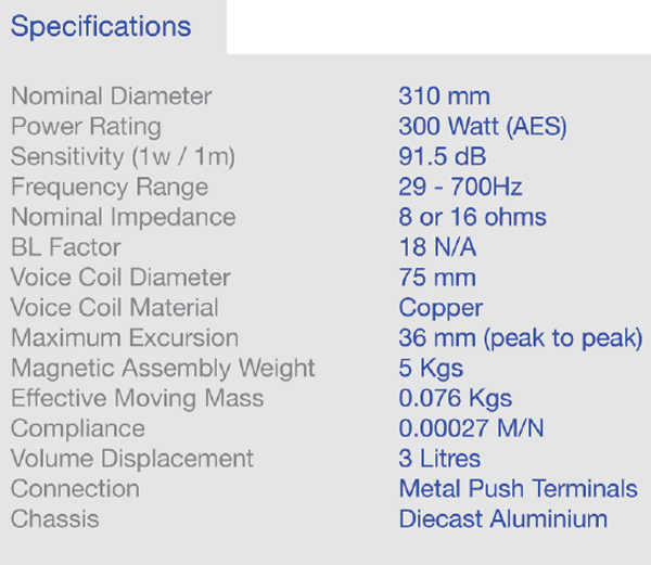 Volt RV3143 parameters