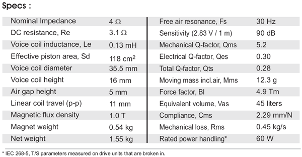 SB Acoustics SB17MFC35-4 6