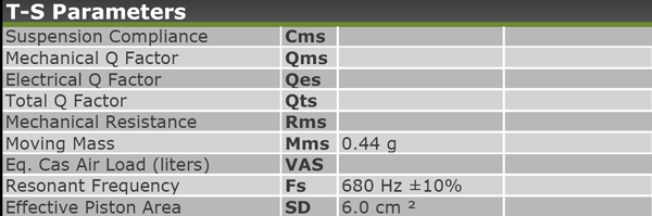 ST1048 Tweeter specs