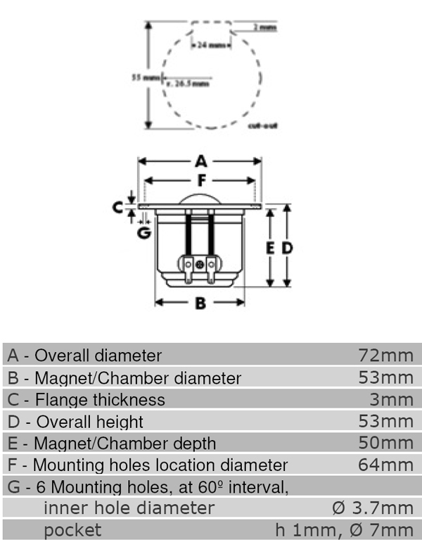 Morel ST728 Supreme Tweeter, 72mm, 8 ohm