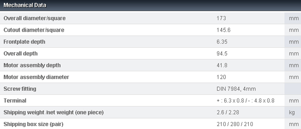 Accuton C173-6-191 mechanical data