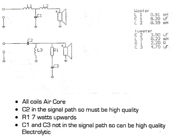 Ziv 2 crossover schematic image