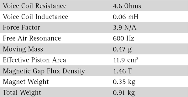 SEAS Exotic T35 parameters