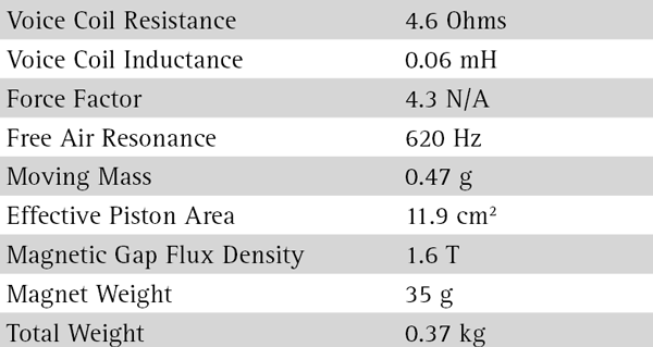 Seas Excel T35C-002 parameters