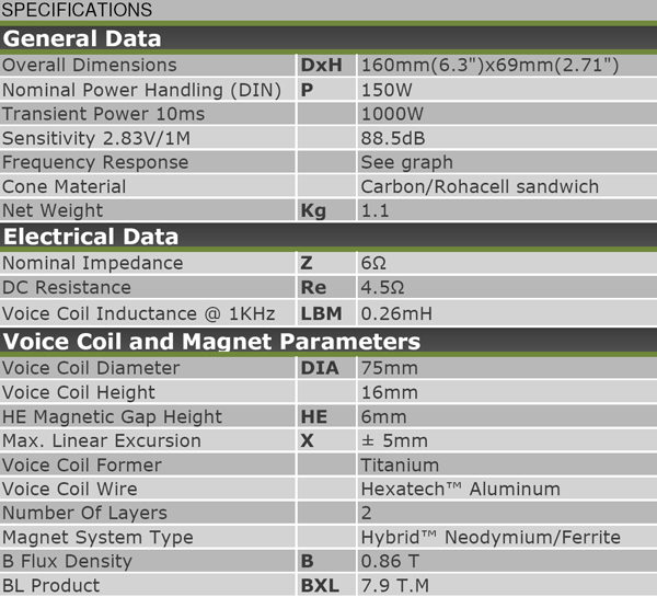 Morel TSCW636 specs