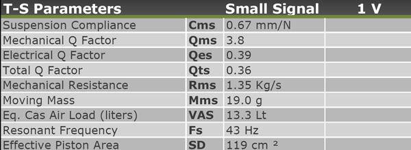 Morel TSCW636 specs