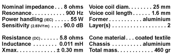 Audax TW025A0 parameters
