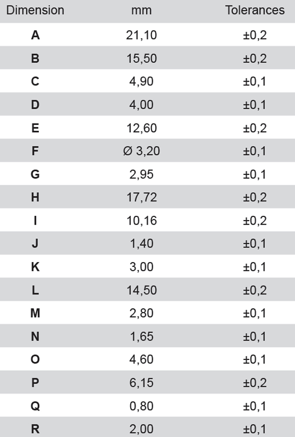 Mundorf Ultra Resistor with optional Heat Sink temperature dimensions 2