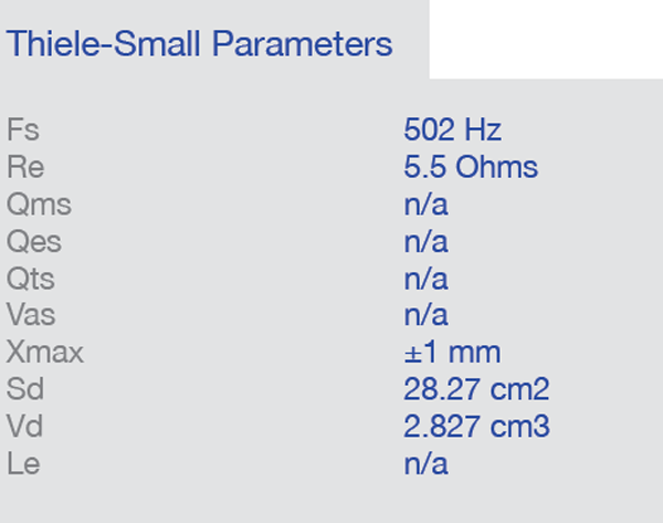 VM527 parameters