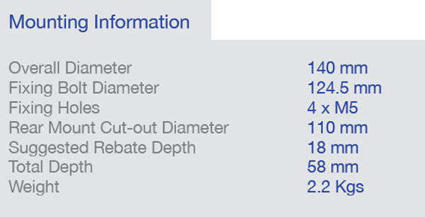 VM527 parameters