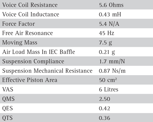 W12CY-001 parameters