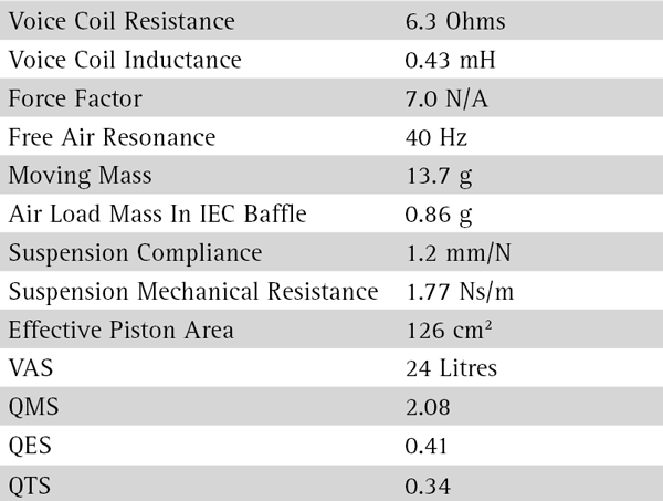 SEAS Excel W18NX-001 PARAMETERS