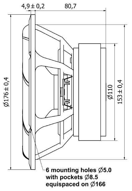 SEAS Excel W19NX-004 parameters